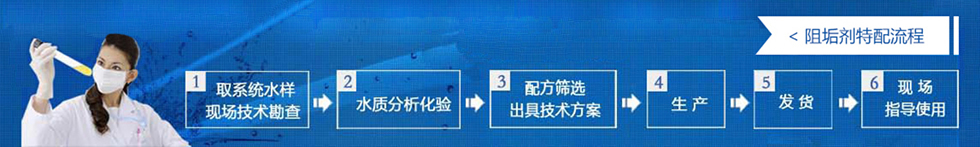 四川PAM絮凝劑流程